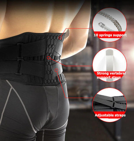 Ceinture lombaire sciatique et ses différents renforts pour donner du soutien