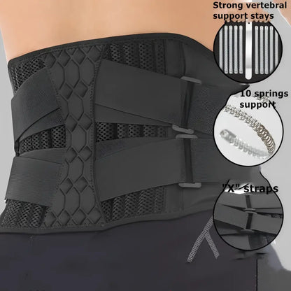Ceinture Lombaire Sciatique - détails de support