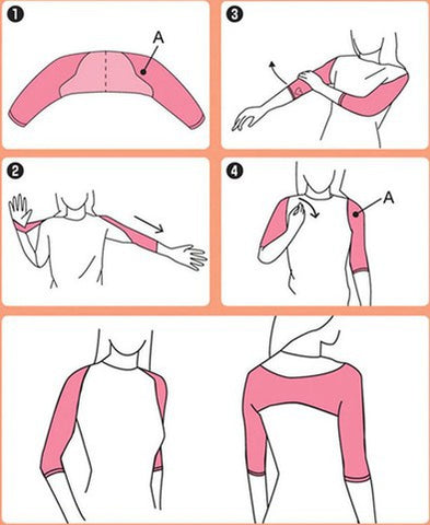 Schéma d'explication pour mettre le correcteur de posture épaules