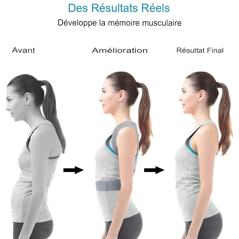 Correcteur de Posture Femme Homme et Enfant - Résultats