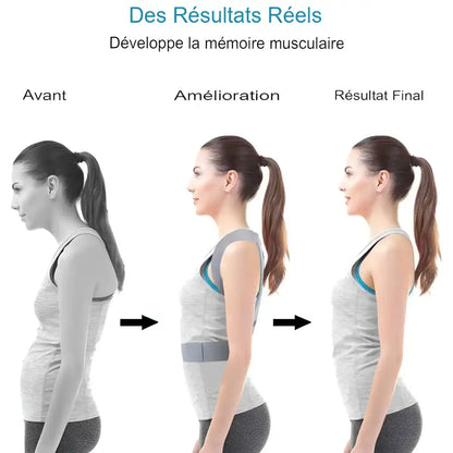 Correcteur de Posture Femme Homme et Enfant - Résultats