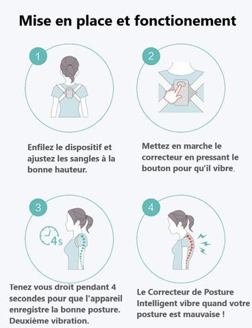 Correcteur de Posture Intelligent : mise en place et fonctionnement de l'appareil