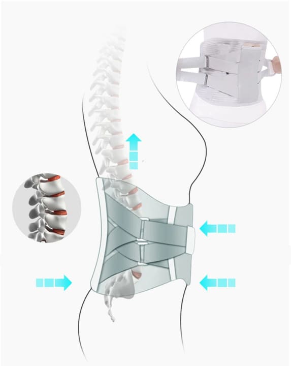 Ceinture Orthopédique de Maintien Lombaire Chauffante et Magnétique qui redresse la colonne vertébrale